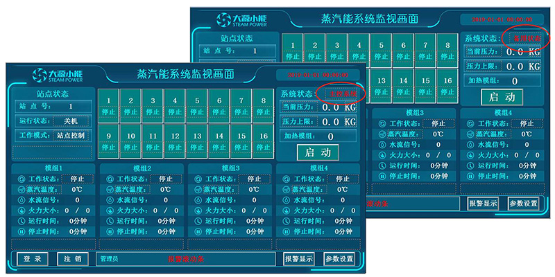 蒸汽熱源機