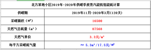 電加熱蒸汽鍋爐廠