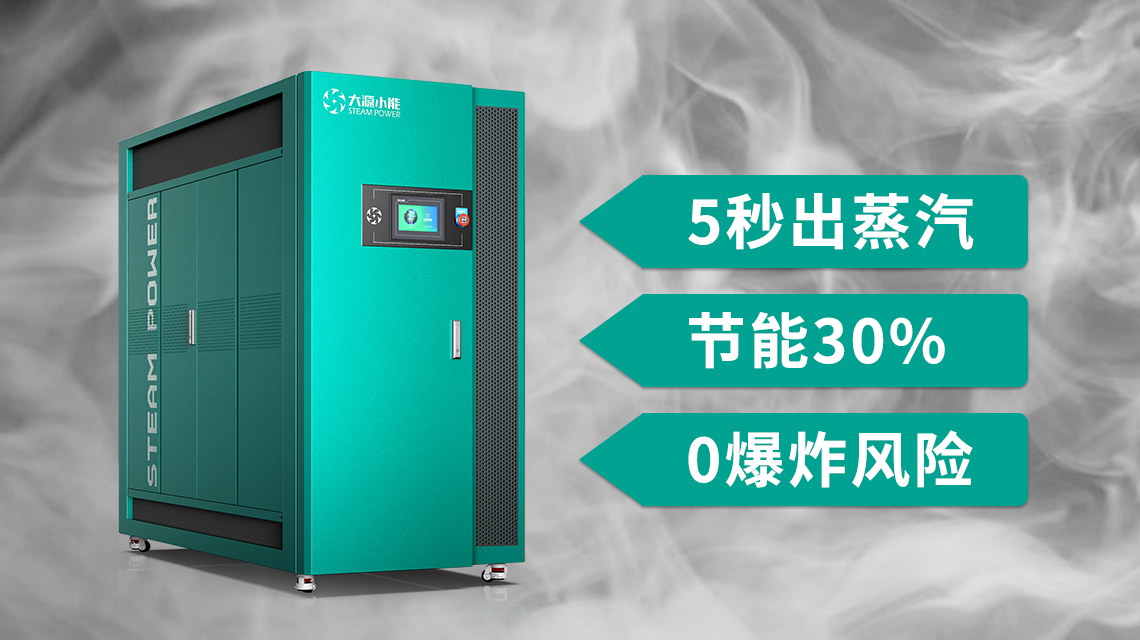 供暖鍋爐的種類有哪些