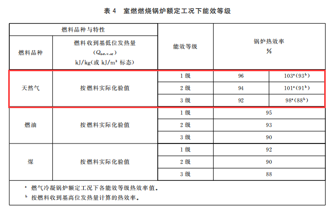 企業微信截圖_17089119644308