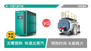 為什么要淘汰燃煤鍋爐？與燃氣鍋爐有什么區別？