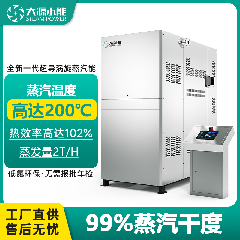 200單元機2T-99%