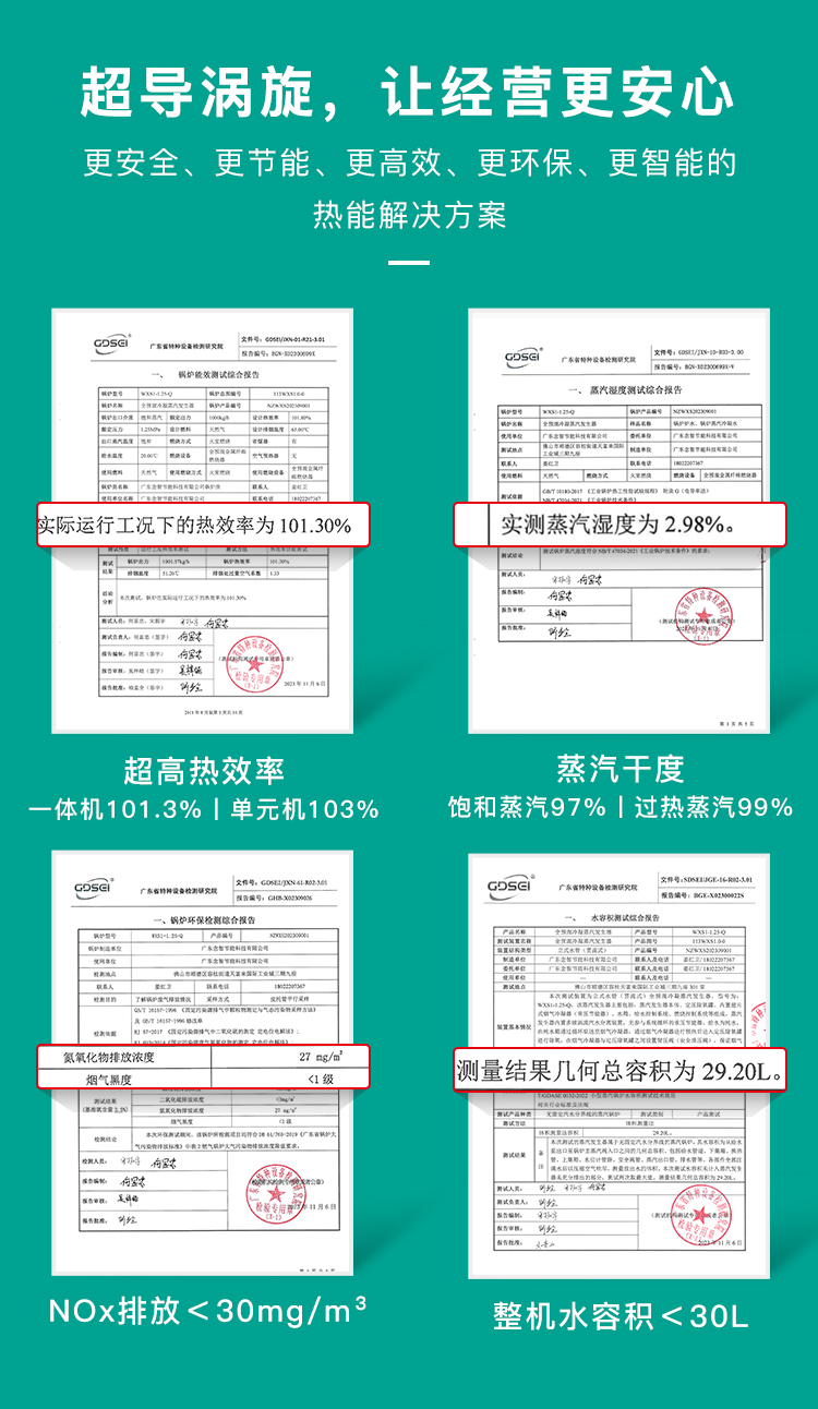 一體機蒸汽機詳情頁_03